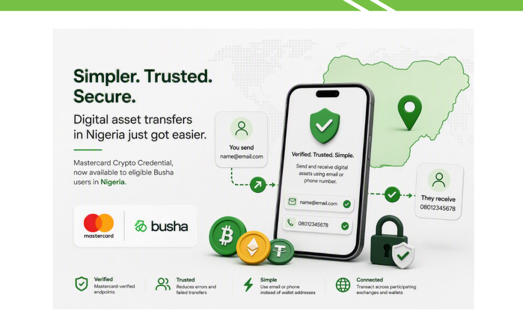 Mastercard and Busha Expand Mastercard Crypto Credential for Digital Asset Transfers in Nigeria